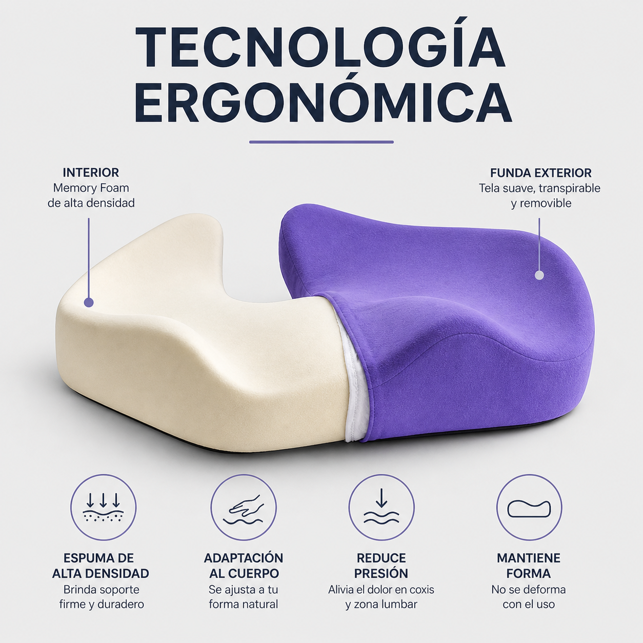 Cojín Ortopédico Premium Cobrevida para Alivio de la Presión en el Coxis, Ciática & Antihemorroides