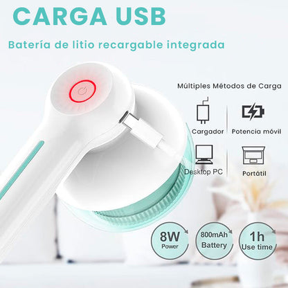 Removedor de Motas y Pelusas Eléctrico (Recargable⚡)