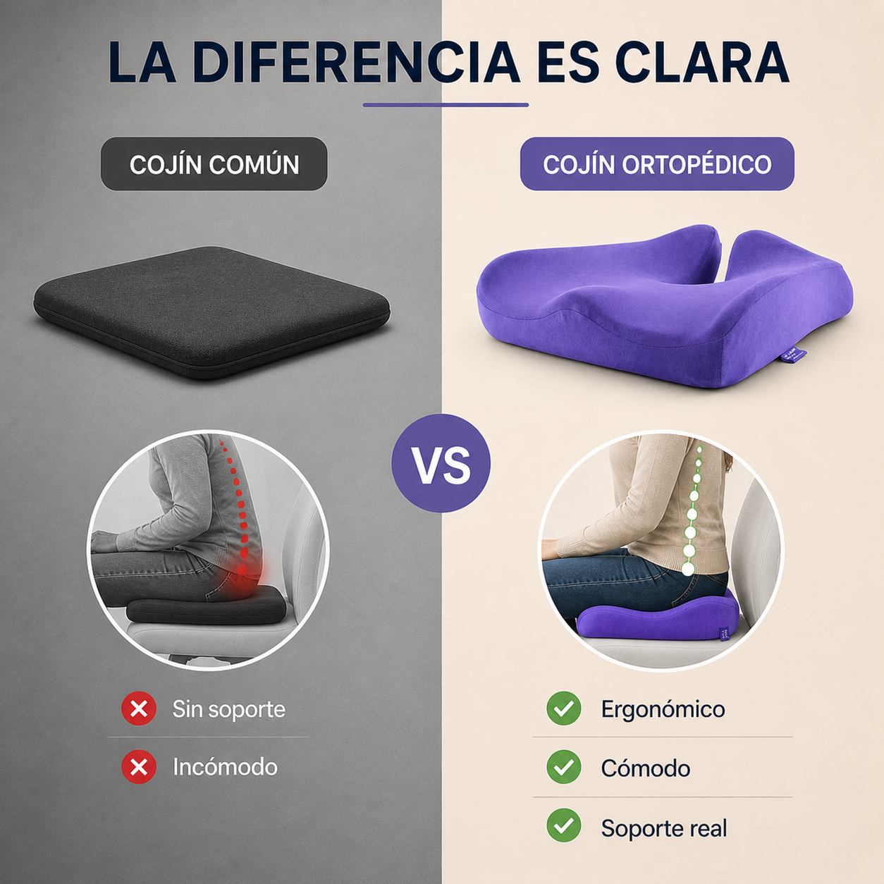 Cojín Ortopédico Premium Cobrevida para Alivio de la Presión en el Coxis, Ciática & Antihemorroides